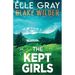 The Kept Girls