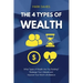 The 4 Types of Wealth: What Types of Wealth Are You Building? Redesign Your Lifestyle and Improve Your Work-Life Balance