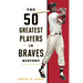 The 50 Greatest Players in Braves History