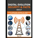 Digital Evolution: Security & Facts about Cloud, IOT & 5G Technologies