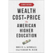 Wealth, Cost, and Price in American Higher Education: A Brief History