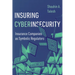 Insuring Cyberinsecurity: Insurance Companies as Symbolic Regulators