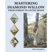 Mastering Diamond Willow: From forest to Living Room
