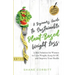 A Beginner's Guide to Sustainable Plant-Based Weight-Loss: A Diet Solution for Women to Lose Weight, Keep It Off, and Improve Health