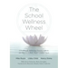 School Wellness Wheel: A Framework Addressing Trauma, Culture, and Mastery to Raise Student Achievement