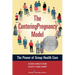 The Centeringpregnancy Model: The Power of Group Health Care
