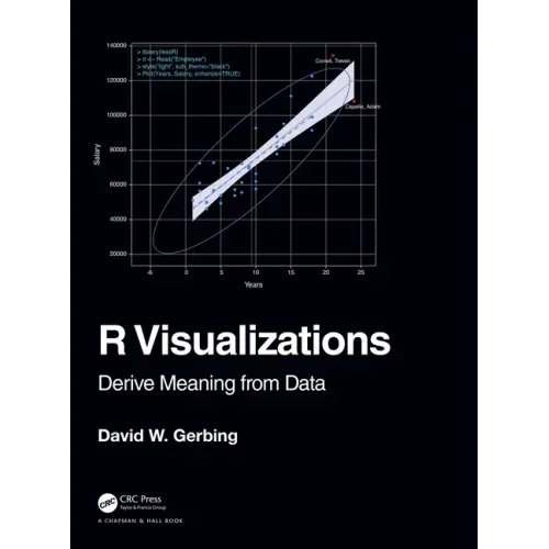 R Visualizations: Derive Meaning from Data