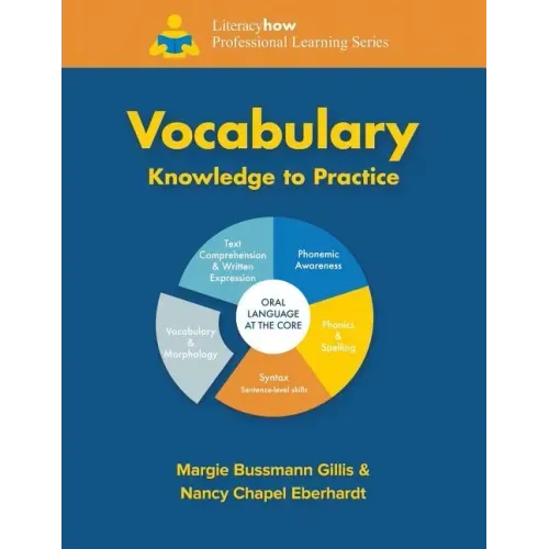Vocabulary Knowledge to Practice