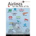 Airlines for the Rest of Us: The Rise and Fall of America's Local Service Airlines