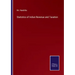 Statistics of Indian Revenue and Taxation