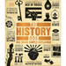 The History Book