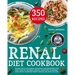 Renal Diet Cookbook: Recipes with Low Sodium, Potassium, And Phosphorus for Each Phase of The Renal Disease. Learn How to Manage Your Newly