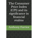 The Consumer Price Index (CPI) and its significance in financial realms