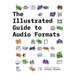 The Illustrated Guide to Audio Formats