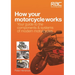 How Your Motorcycle Works: Your Guide to the Components & Systems of Modern Motorcycles