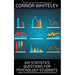 401 Statistics Questions For Psychology Students: A Guide To Psychology Research Methods, Psychometrics And More
