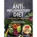 The Essential Anti-Inflammatory Diet Cookbook for Beginners: 100 Flavorful Recipes to Achieve Optimal Health. Proven Strategies to Reduce Inflammation