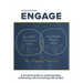 Engage: A practical guide to understanding, influencing and connecting with people