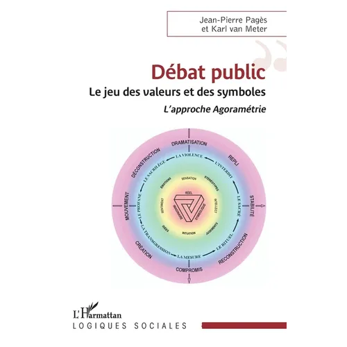 Débat public: Le jeu des valeurs et des symboles. L'approche Agoramétrie