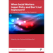 When Social Workers Impact Policy and Don't Just Implement It: A Framework for Understanding Policy Engagement