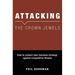 Attacking The Crown Jewels: How To Protect Your Business Strategy Against Competitive Threats