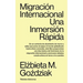 Migración Internacional: Una Inmersión Rápida