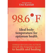 98,6° F