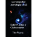 Indice Ciclico y Ciclos Nuevos