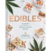 Edibles: Small Bites for the Modern Cannabis Kitchen
