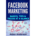Facebook marketing: Basics, tips and tricks for winning new customers on Facebook Best Social Media Strategy with Facebook Ads Advertising