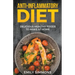 Anti Inflammatory Recipes: Delicious Healthy Foods to Make at Home