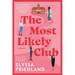 The Most Likely Club