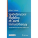 Spatiotemporal Modeling of Cancer Immunotherapy: Partial Differential Equation Analysis in R
