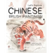 Let's Explore Chinese Brush Paintings!