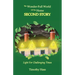 The Wonder-Full World of the Home: Second Story