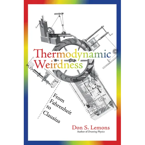 Thermodynamic Weirdness: From Fahrenheit to Clausius
