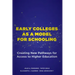 Early Colleges as a Model for Schooling: Creating New Pathways for Access to Higher Education