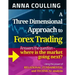 A Three Dimensional Approach To Forex Trading
