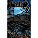 Black Gate Tales