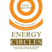 Energy Circles