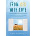 From CFS with Love: Techniques to relieve and release symptoms of Chronic Fatigue Syndrome, Fibromyalgia and Chemical Sensitivities
