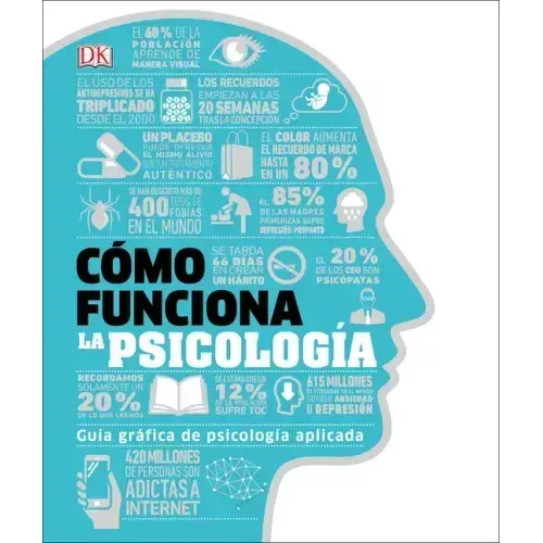 Cómo Funciona La Psicología (How Psychology Works)