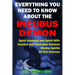 Everything You Need to Know About the Incubus Demon: Spirit Husband and Spirit Wife, Incubus and Succubus Demons, Marine Spirits, All Sex Demons
