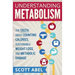 Understanding Metabolism: The Truth About Counting Calories, Sustainable Weight Loss, and Metabolic Damage
