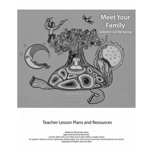 Meet Your Family Teacher Lesson Plan