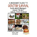 A Beginner's Guide to Disaster Survival: Food Procurement - Finding the Best Animal Food Sources