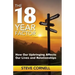 The 18-Year Factor: How our upbringing affects our lives and relationships
