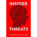 Insider Threats