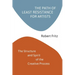 The Path of Least Resistance for Artists: The Structure and Spirit of the Creative Process