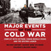 Major Events of the Cold War Conflict with Vietnam, Cuban Missile Crisis and the Sputnik Launch Military History History Book 7th Grade Children's Mil